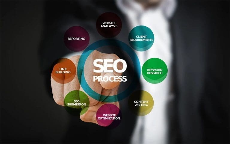En savoir plus sur le netlinking et ses enjeux en matière de SEO